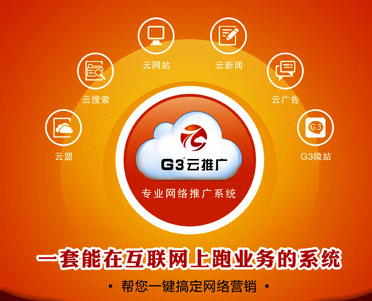 雲推廣自(zì)動發布